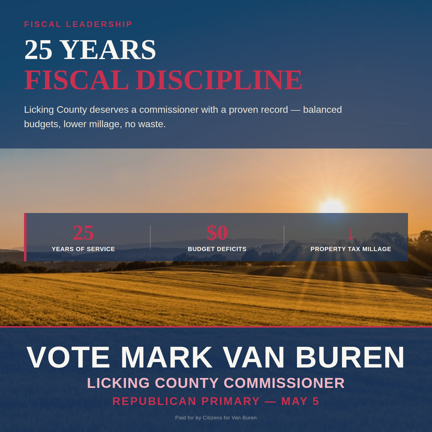 Draft A - Fiscal Discipline visual mockup